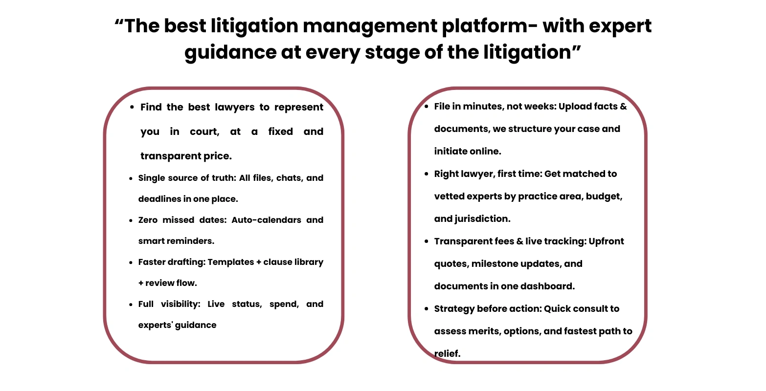 The best litigation management platform