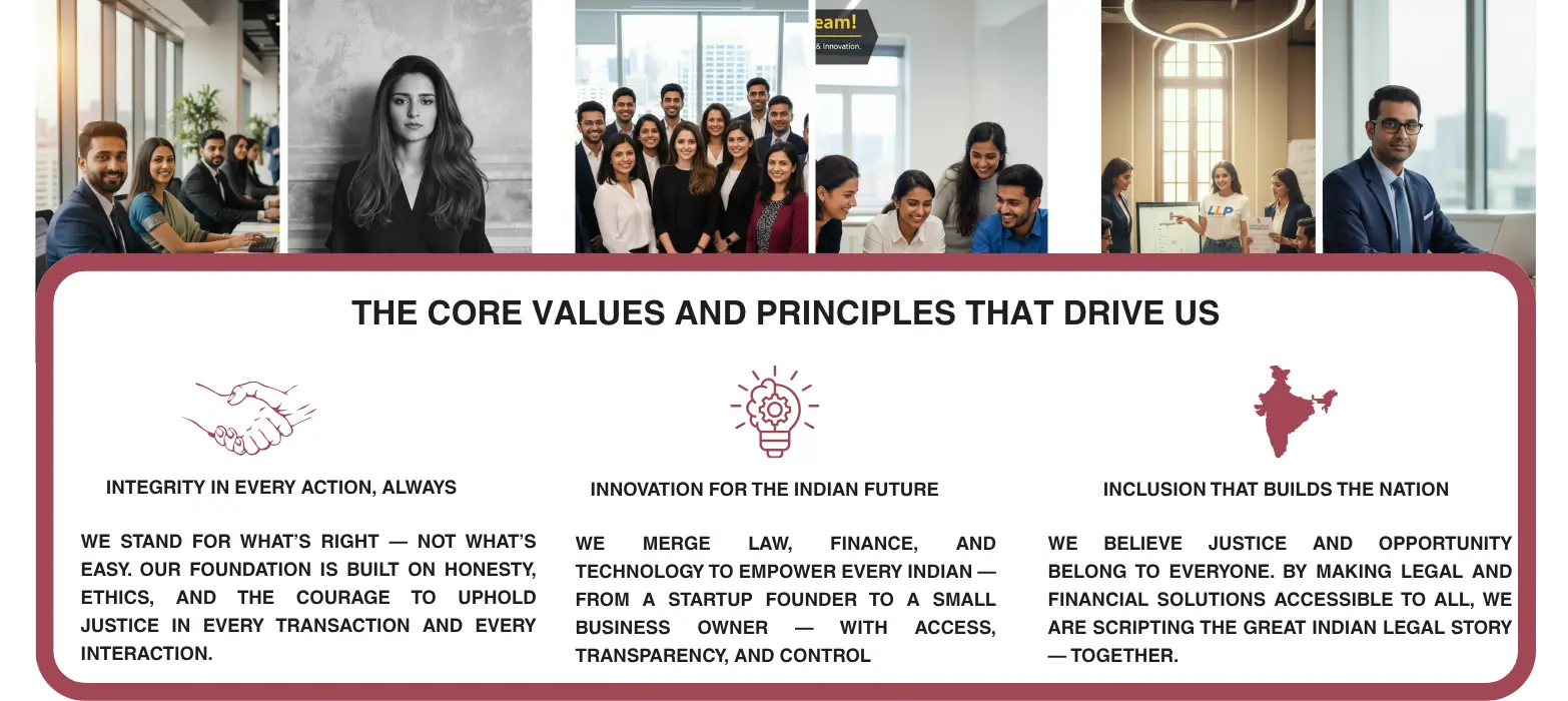 The core values and principles
